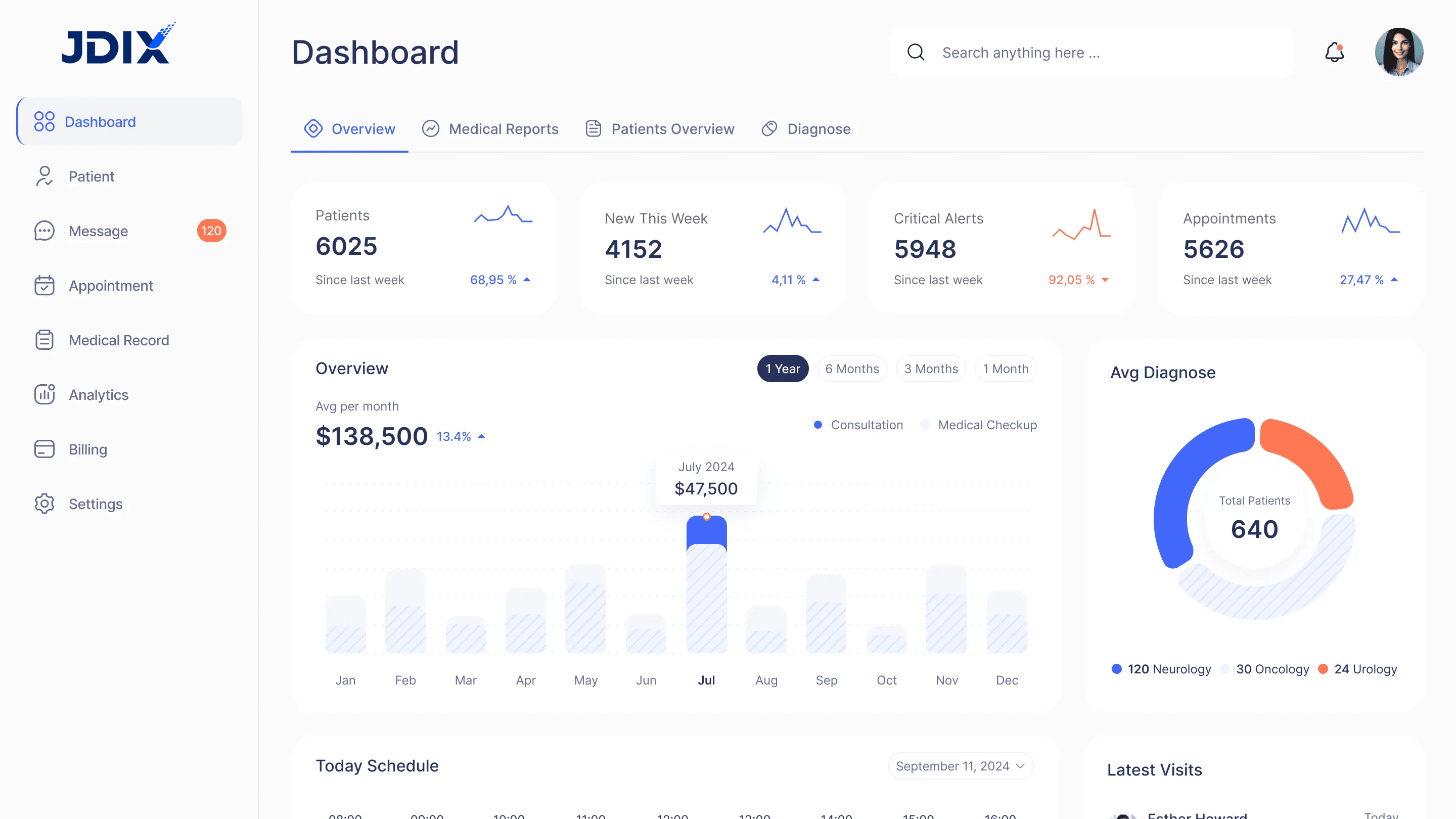 JDIX Launches AI Platforms for Clinical Research, Securing 12 Enterprise Clients in Its First Year